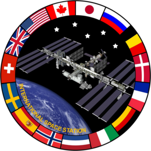 ISS Localización